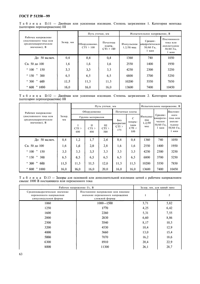 ГОСТ Р 51350-99