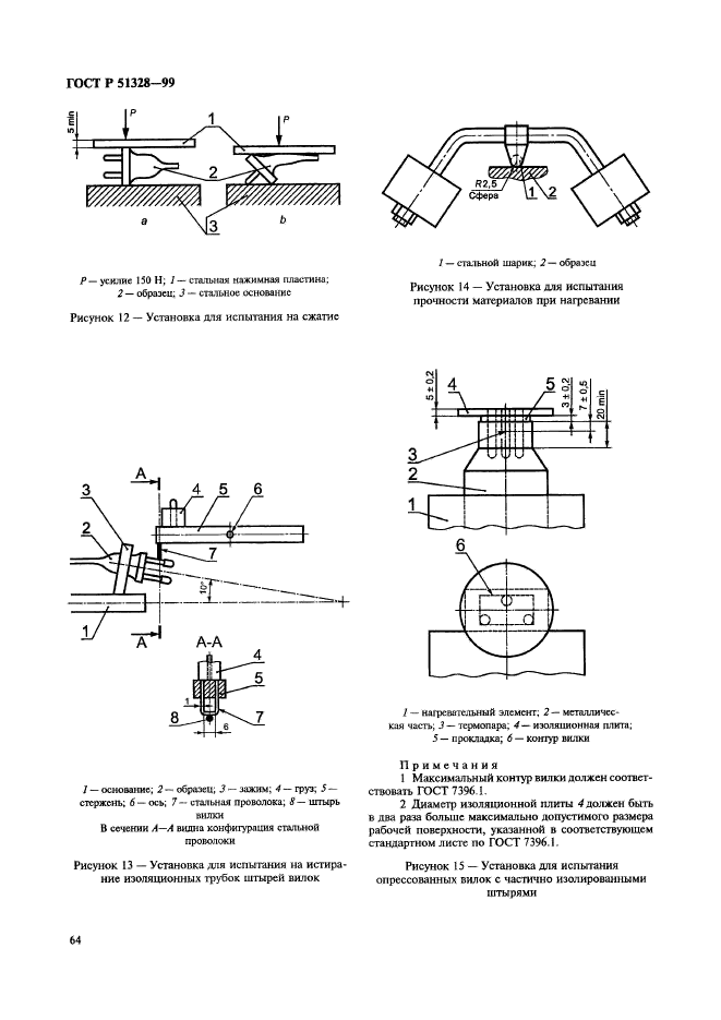 ГОСТ Р 51328-99