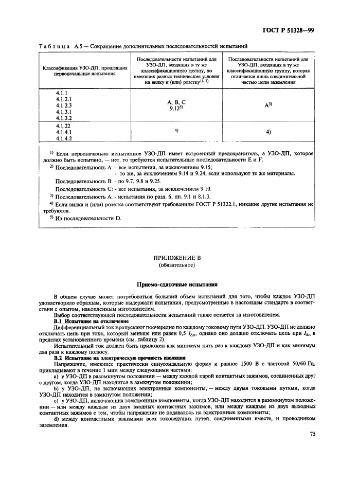 ГОСТ Р 51328-99