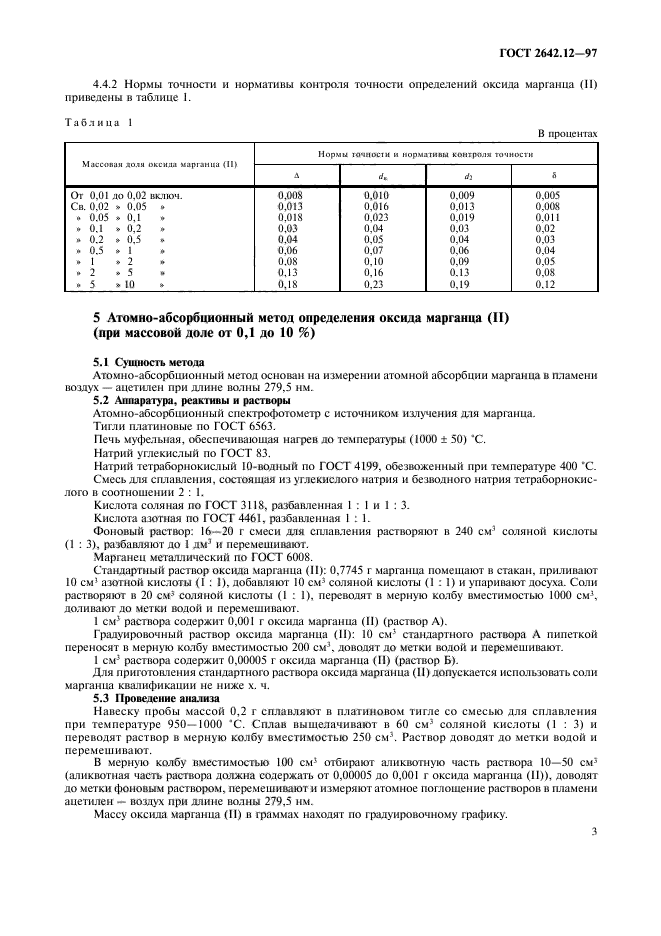 ГОСТ 2642.12-97