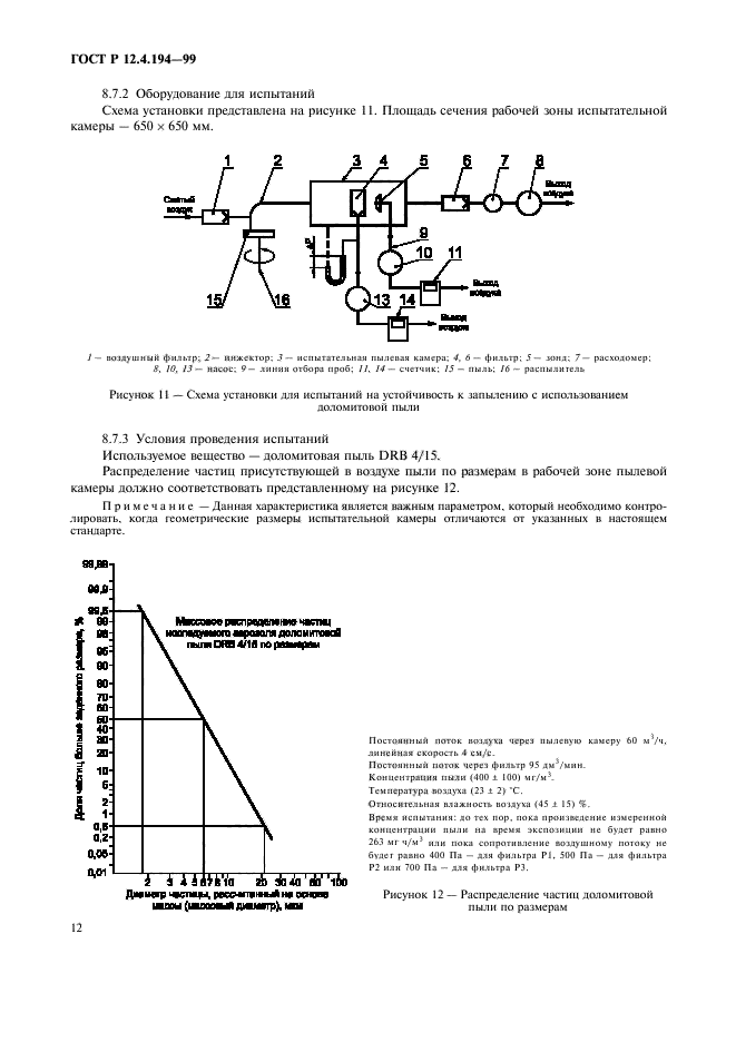 ГОСТ Р 12.4.194-99