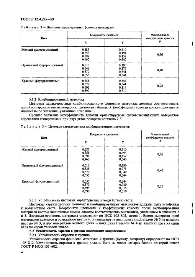 ГОСТ Р 12.4.219-99