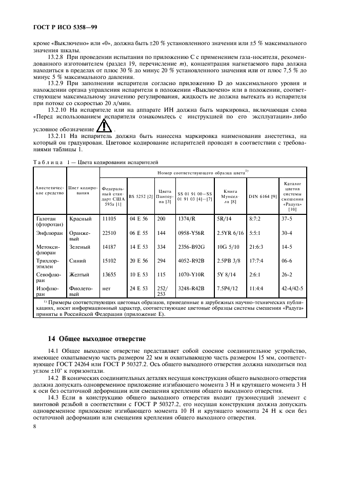 ГОСТ Р ИСО 5358-99