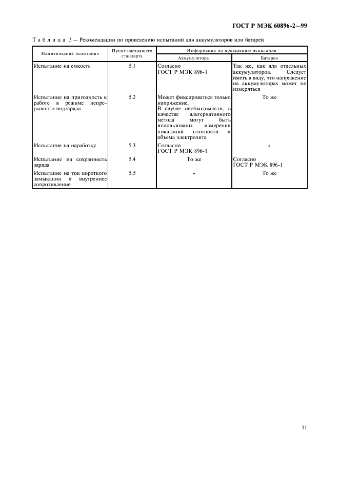 ГОСТ Р МЭК 60896-2-99