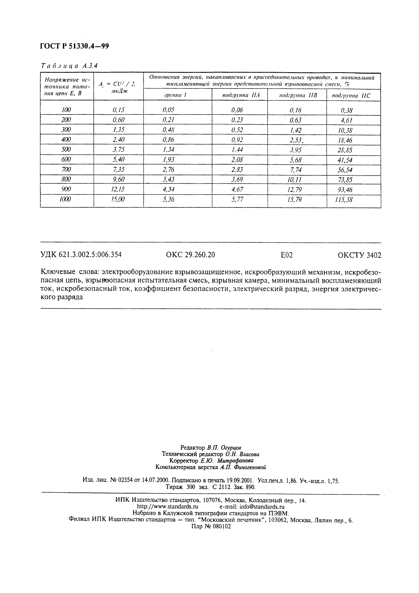 ГОСТ Р 51330.4-99