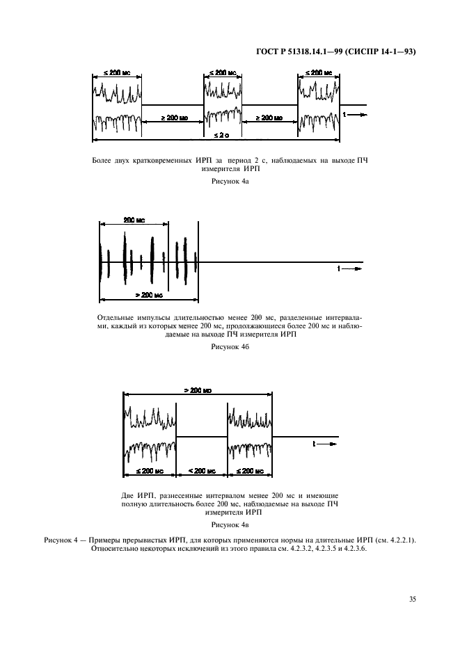 ГОСТ Р 51318.14.1-99