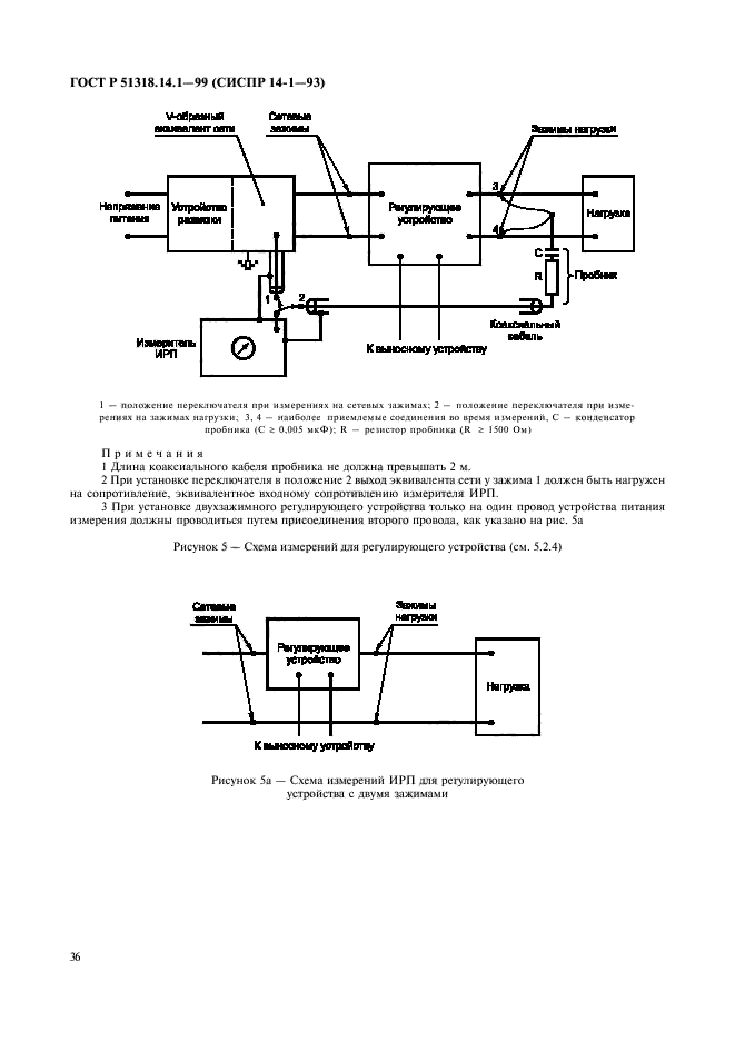 ГОСТ Р 51318.14.1-99