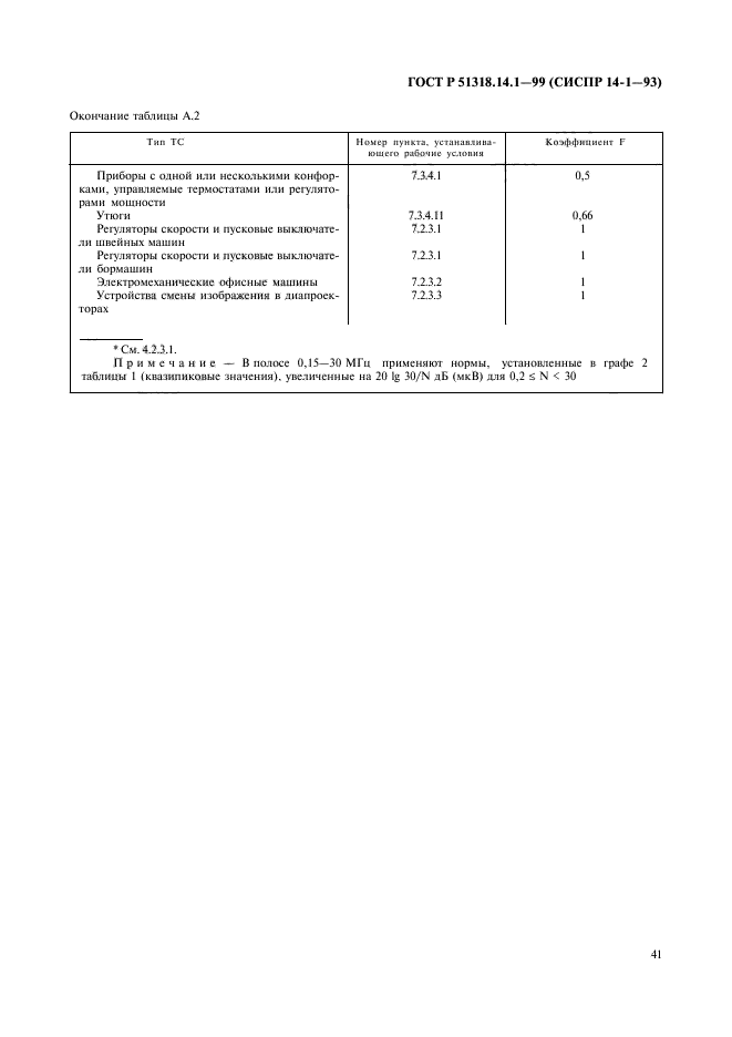 ГОСТ Р 51318.14.1-99