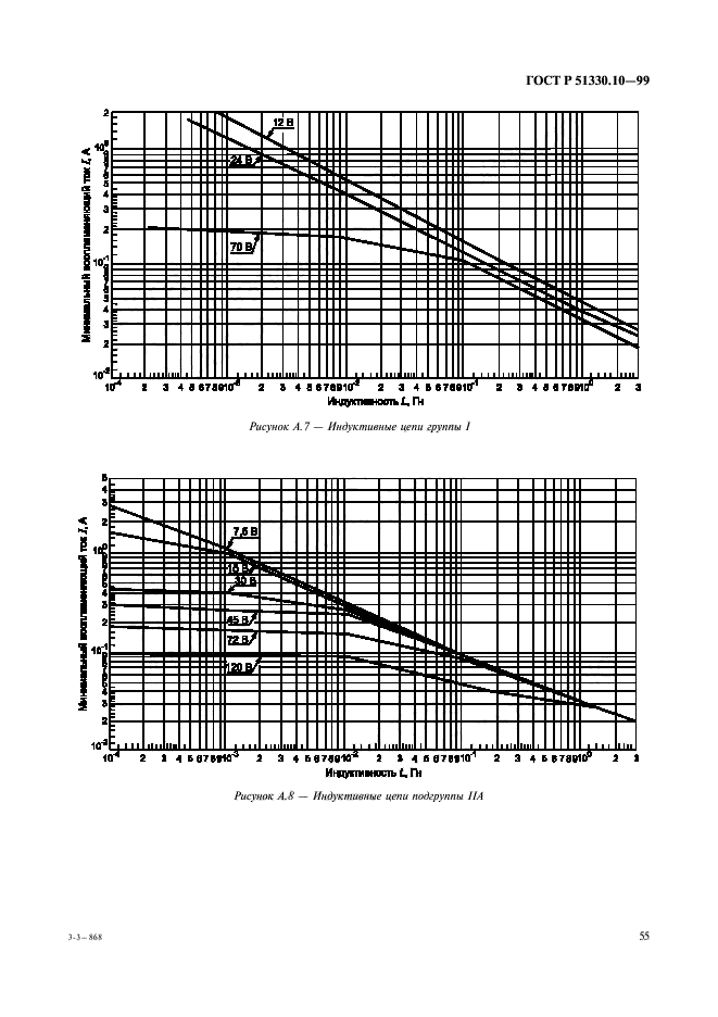 ГОСТ Р 51330.10-99