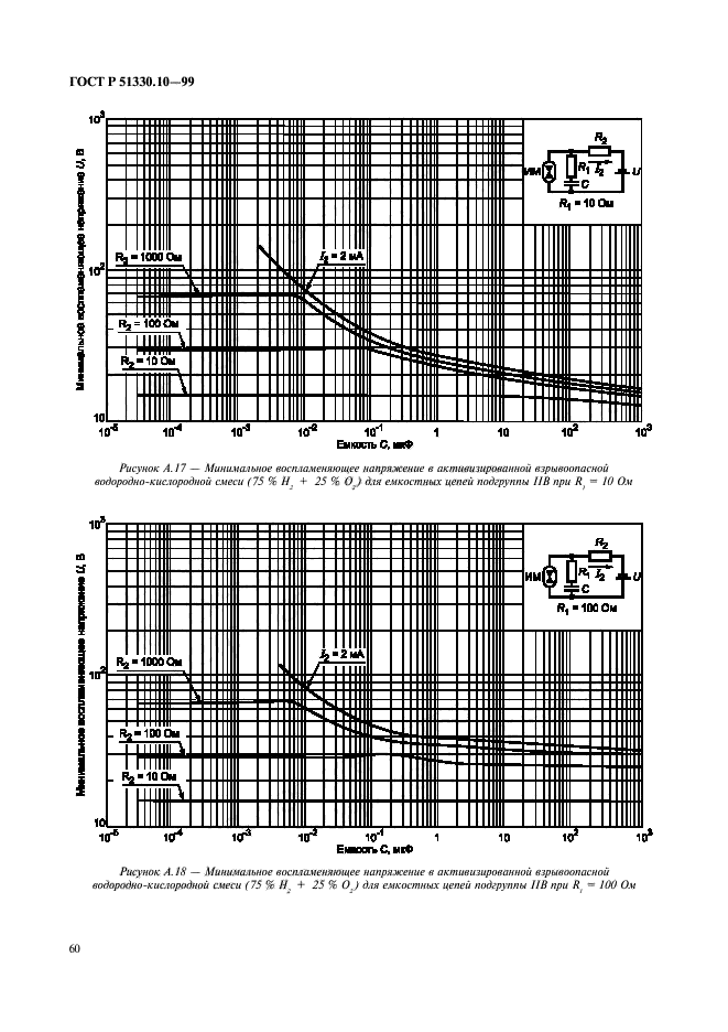 ГОСТ Р 51330.10-99