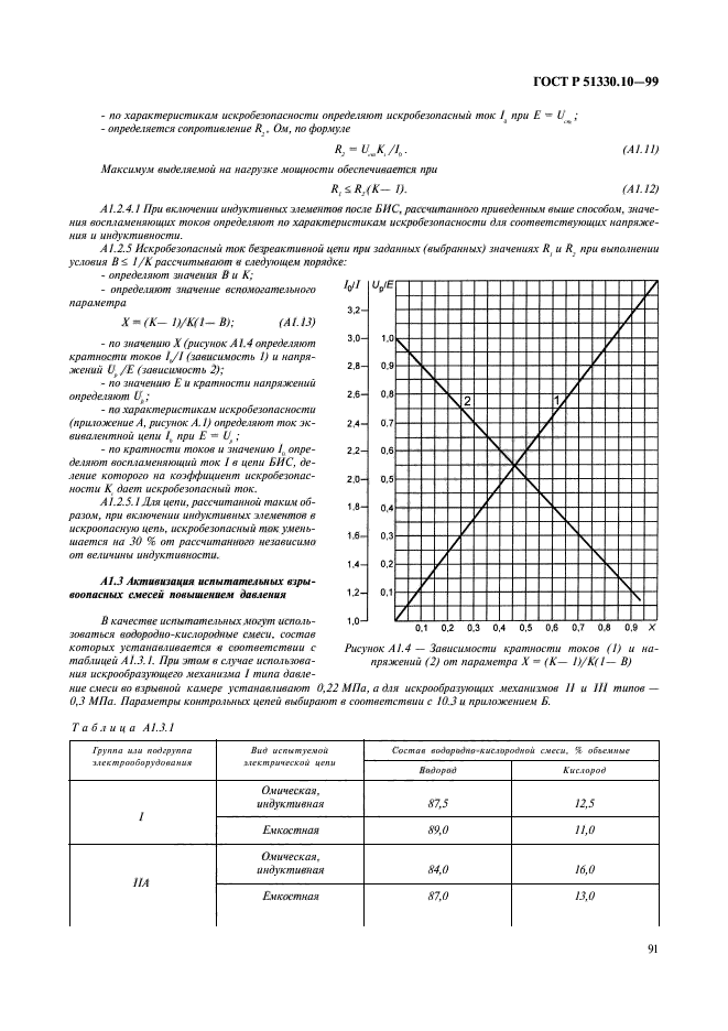 ГОСТ Р 51330.10-99