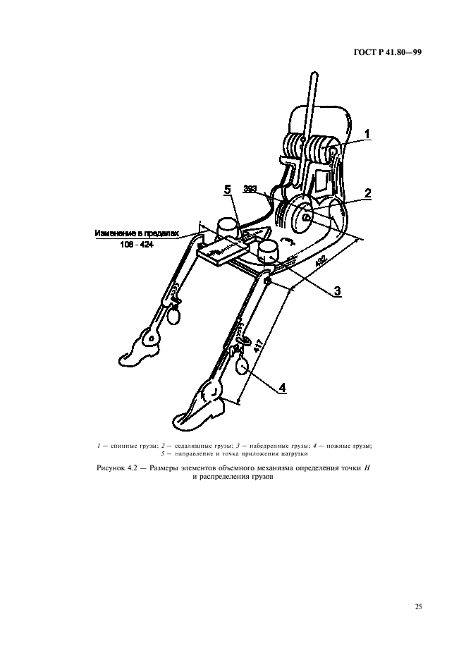 ГОСТ Р 41.80-99