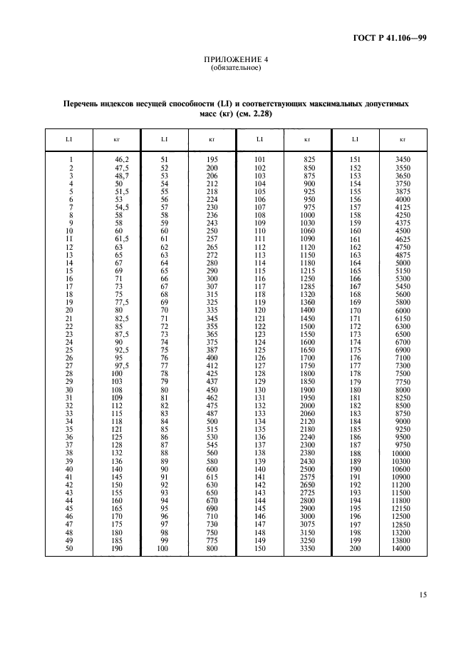 ГОСТ Р 41.106-99