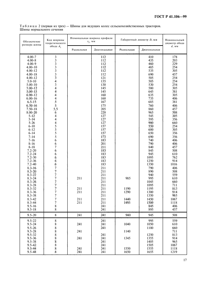 ГОСТ Р 41.106-99