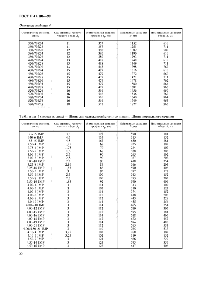 ГОСТ Р 41.106-99