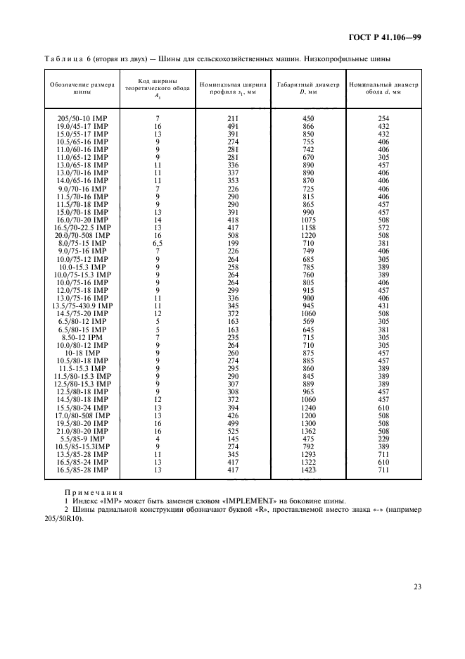 ГОСТ Р 41.106-99