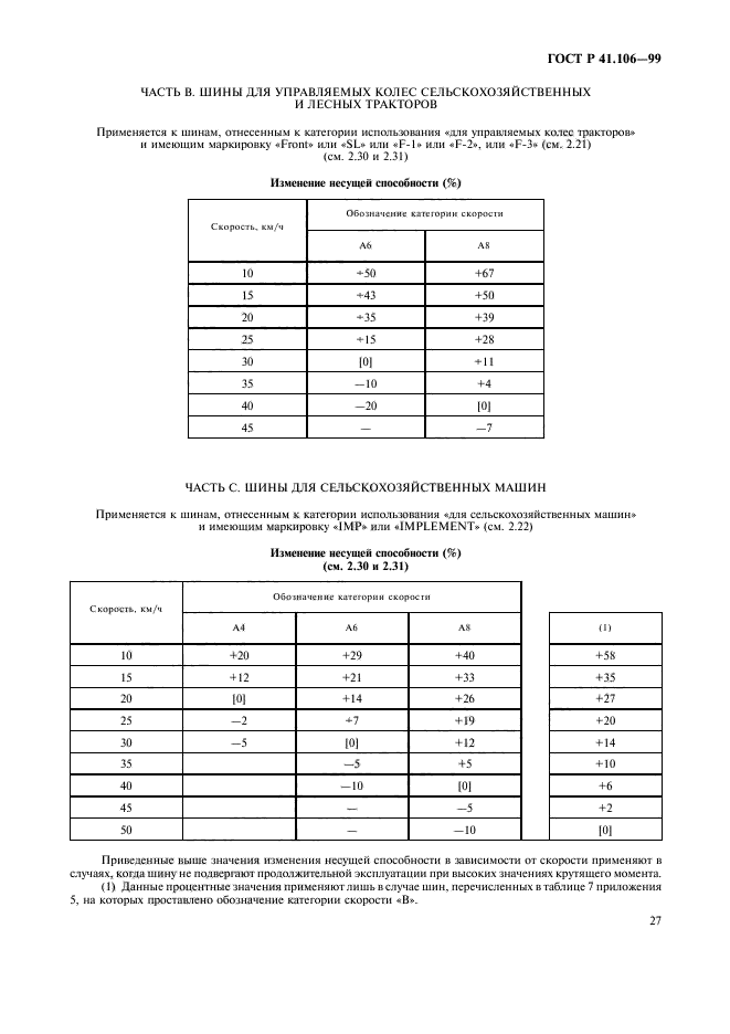 ГОСТ Р 41.106-99