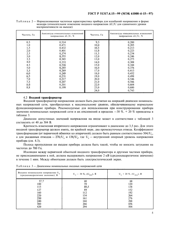 ГОСТ Р 51317.4.15-99