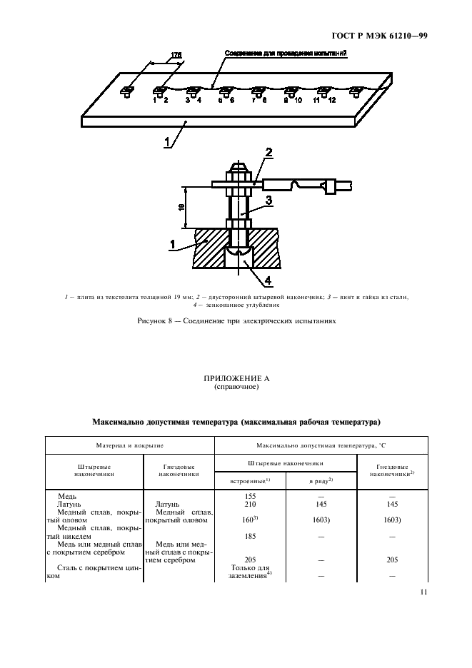 ГОСТ Р МЭК 61210-99