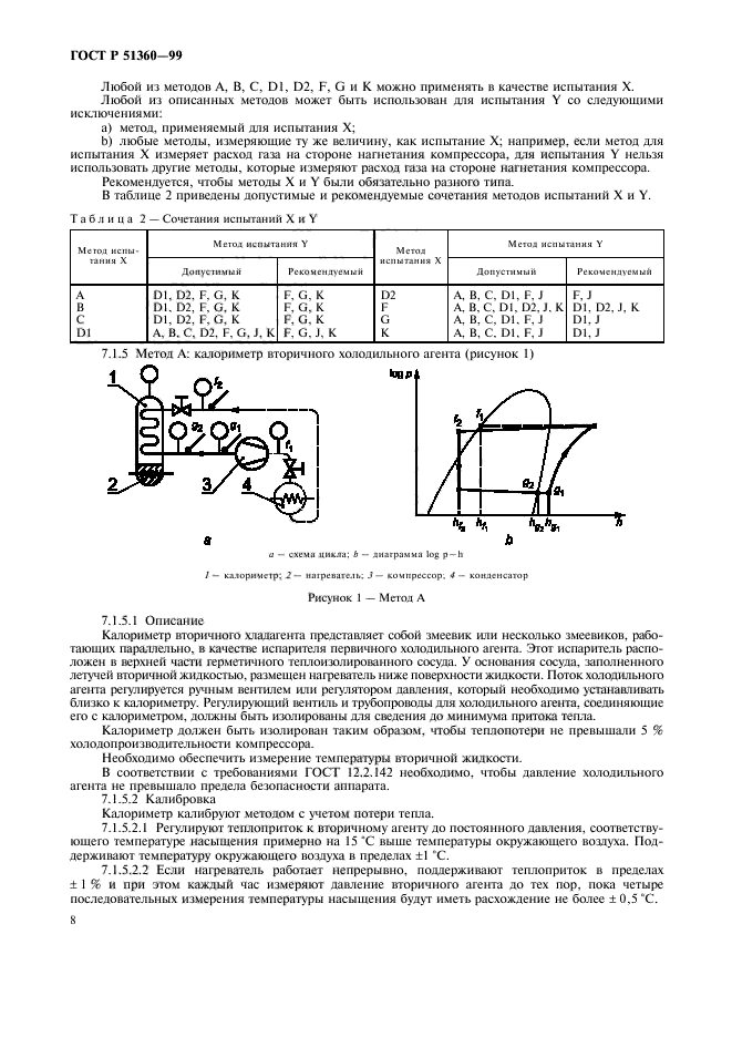 ГОСТ Р 51360-99