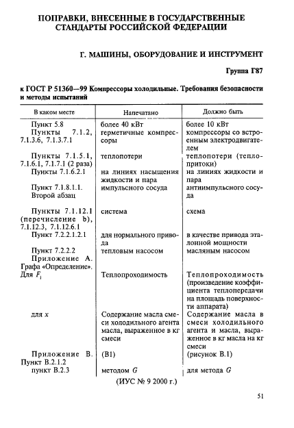 ГОСТ Р 51360-99