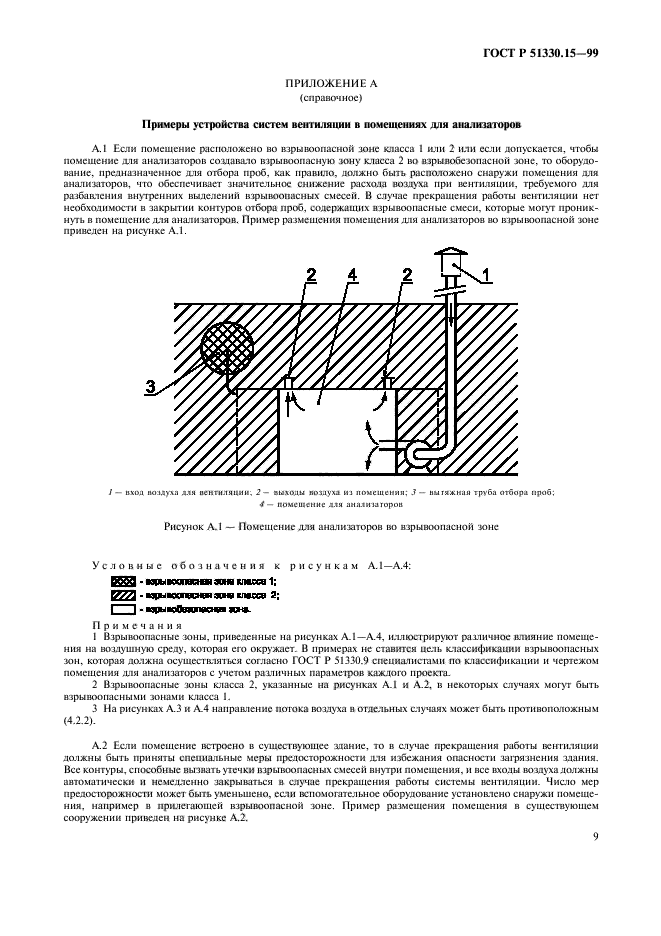 ГОСТ Р 51330.15-99