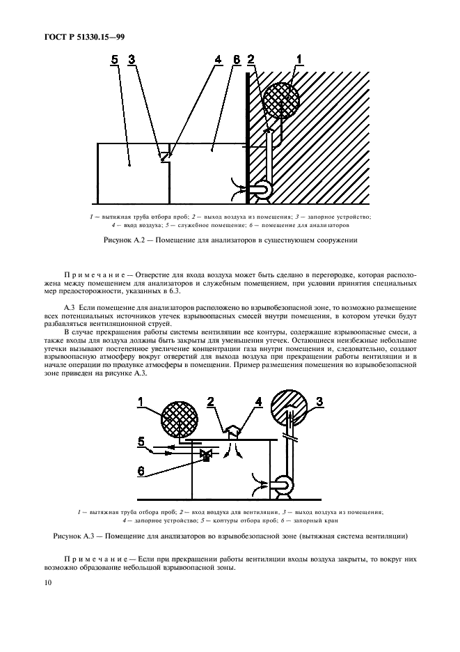 ГОСТ Р 51330.15-99