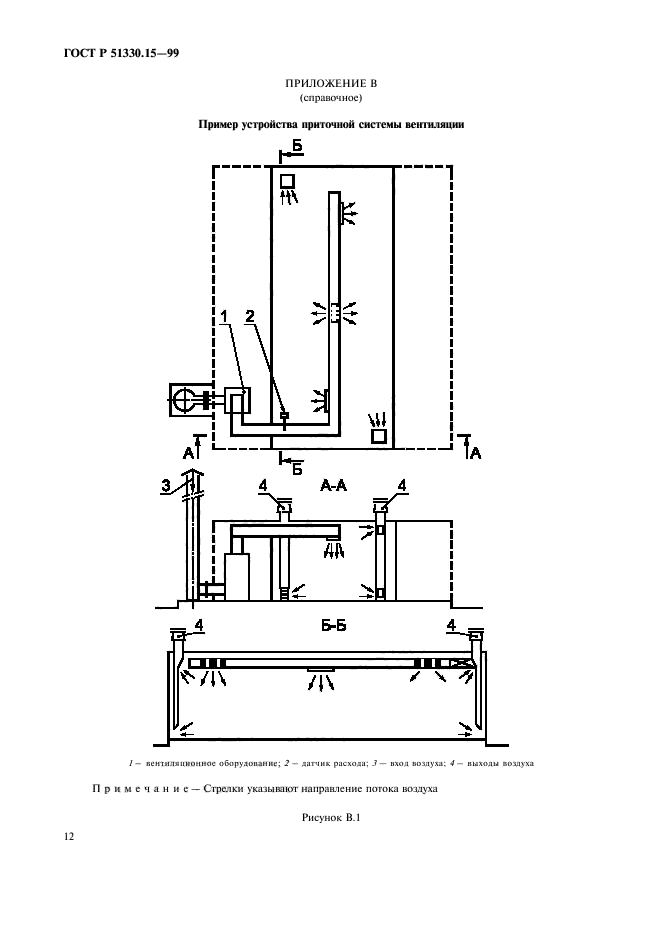 ГОСТ Р 51330.15-99