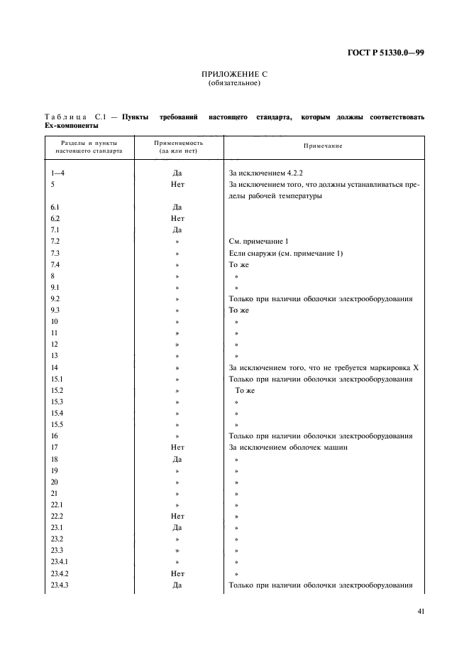 ГОСТ Р 51330.0-99