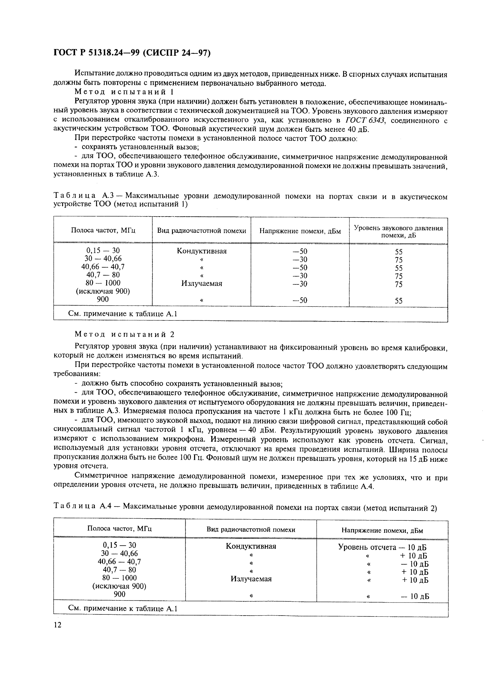 ГОСТ Р 51318.24-99