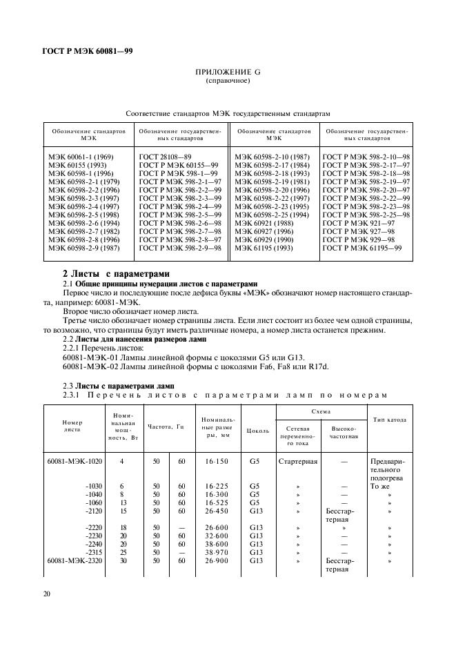 ГОСТ Р МЭК 60081-99