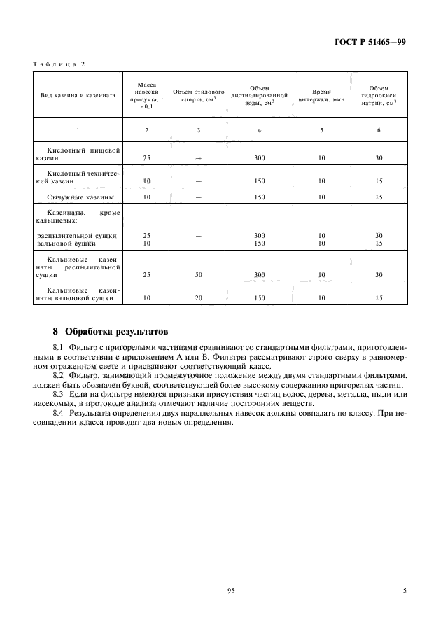 ГОСТ Р 51465-99