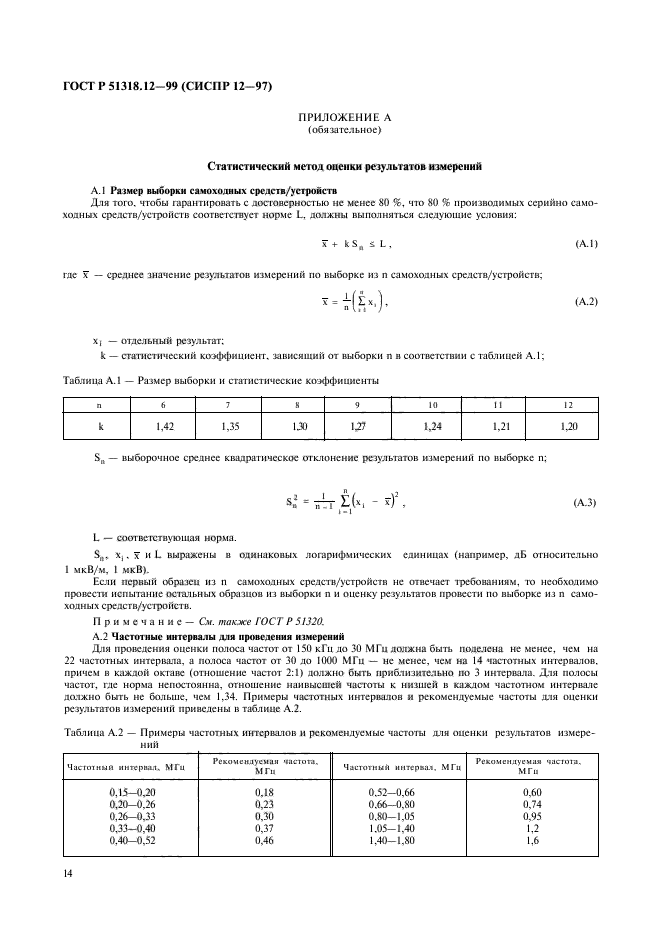 ГОСТ Р 51318.12-99