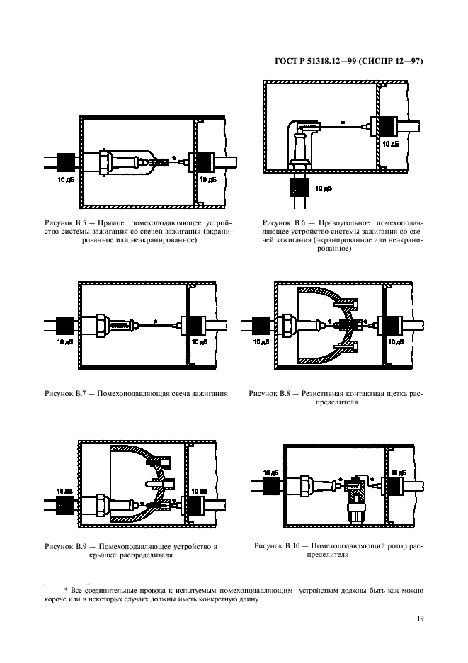 ГОСТ Р 51318.12-99