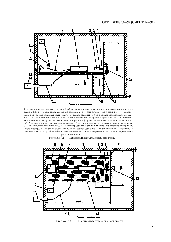 ГОСТ Р 51318.12-99