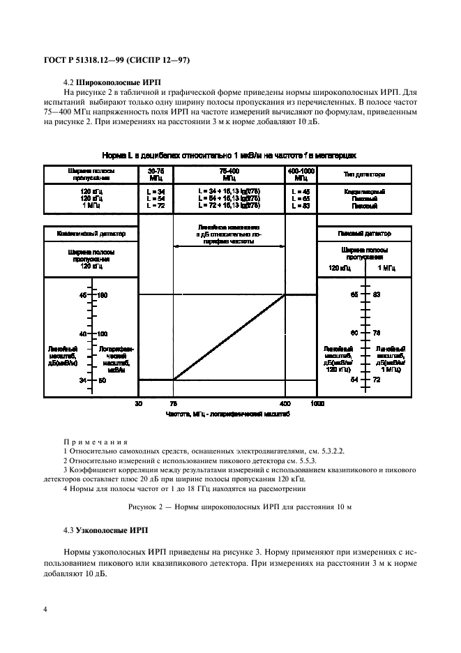 ГОСТ Р 51318.12-99