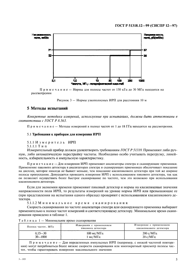 ГОСТ Р 51318.12-99