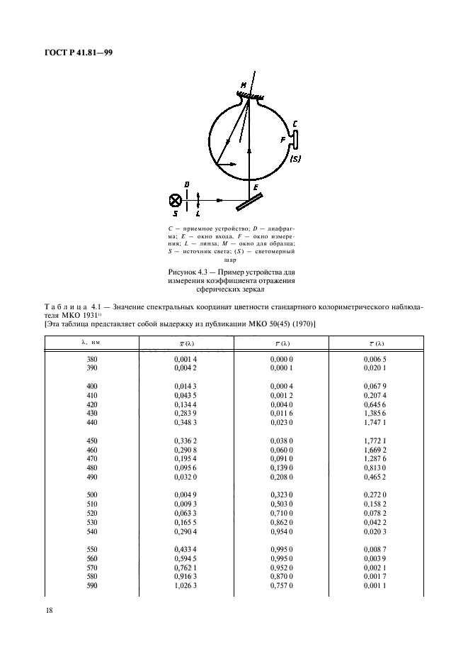 ГОСТ Р 41.81-99