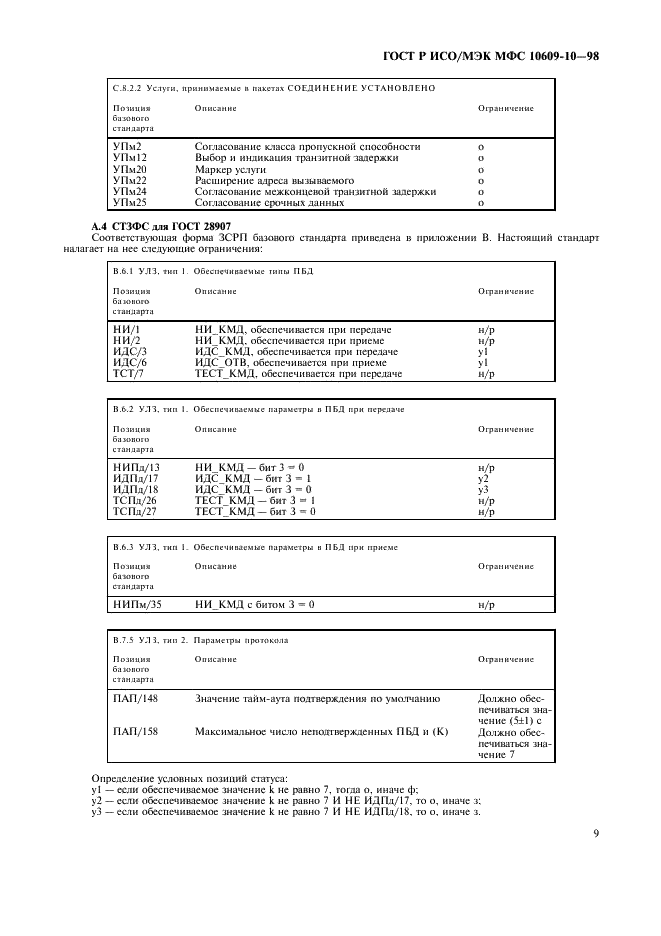 ГОСТ Р ИСО/МЭК МФС 10609-10-98