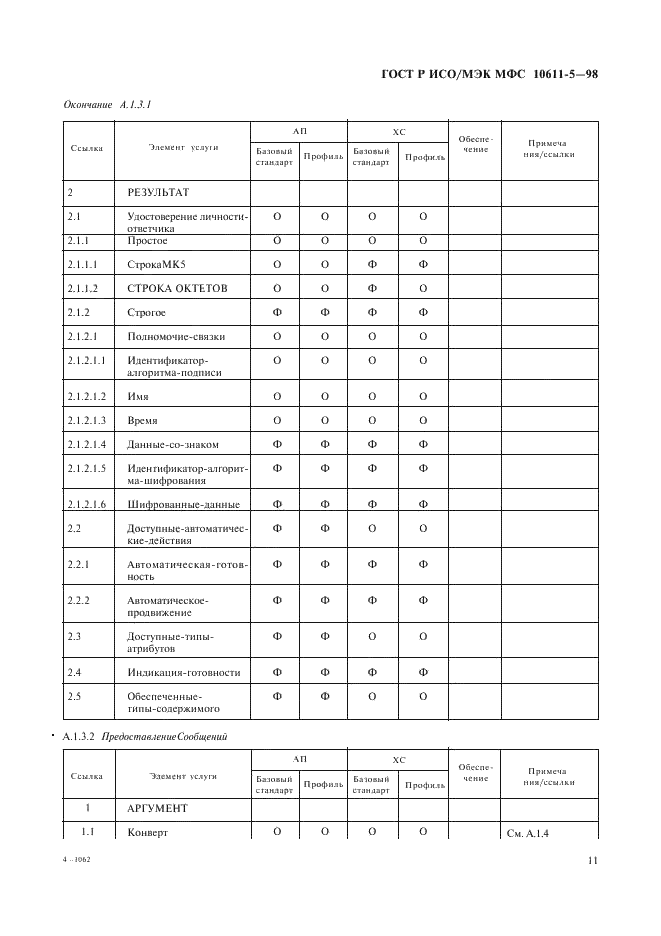 ГОСТ Р ИСО/МЭК МФС 10611-5-98