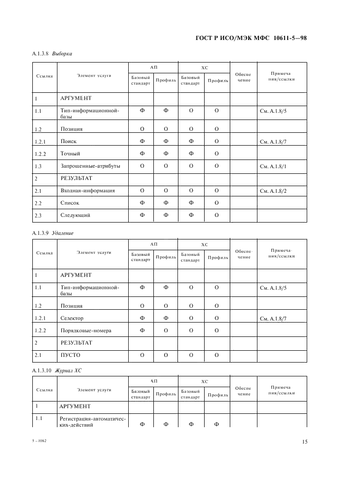 ГОСТ Р ИСО/МЭК МФС 10611-5-98