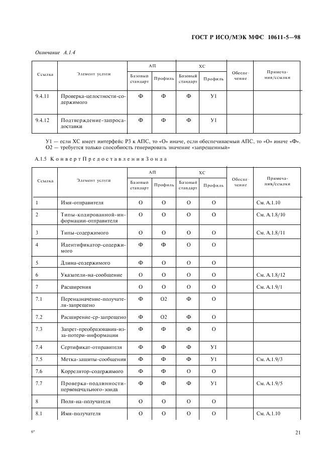 ГОСТ Р ИСО/МЭК МФС 10611-5-98