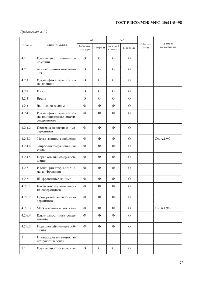 ГОСТ Р ИСО/МЭК МФС 10611-5-98