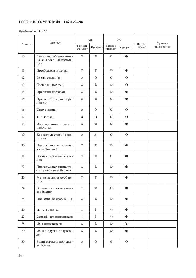 ГОСТ Р ИСО/МЭК МФС 10611-5-98