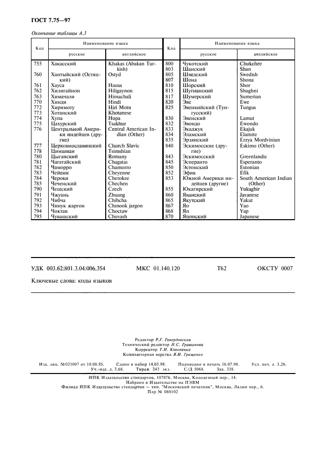 ГОСТ 7.75-97