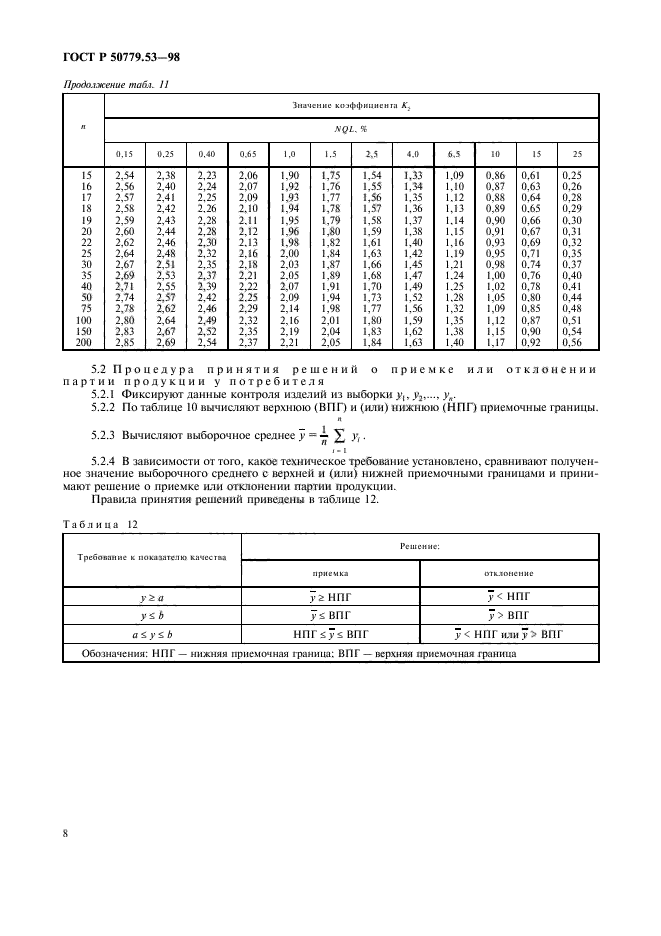 ГОСТ Р 50779.53-98