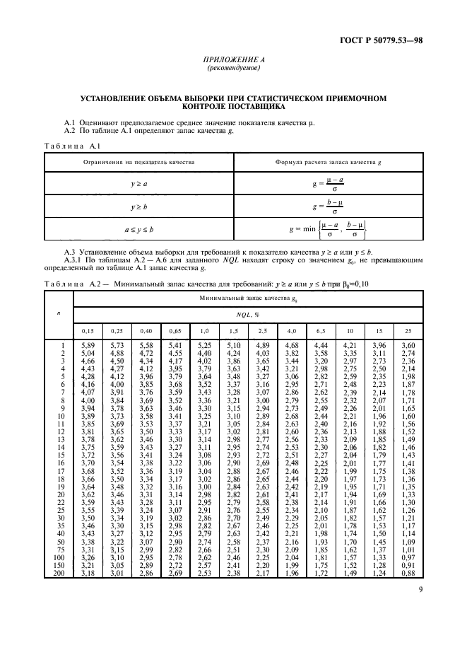 ГОСТ Р 50779.53-98