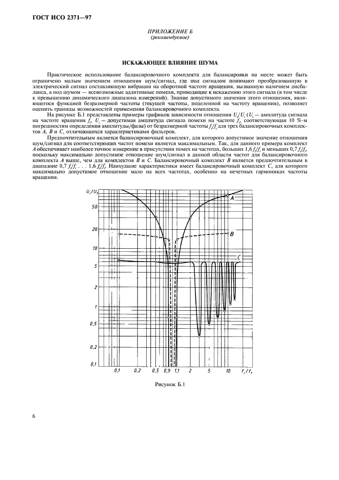 ГОСТ ИСО 2371-97