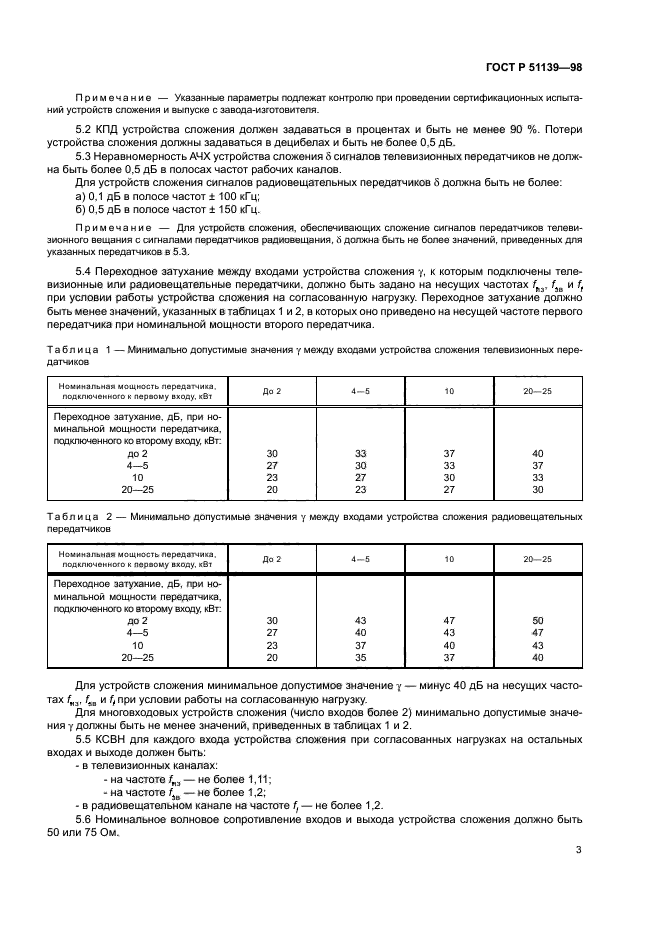 ГОСТ Р 51139-98