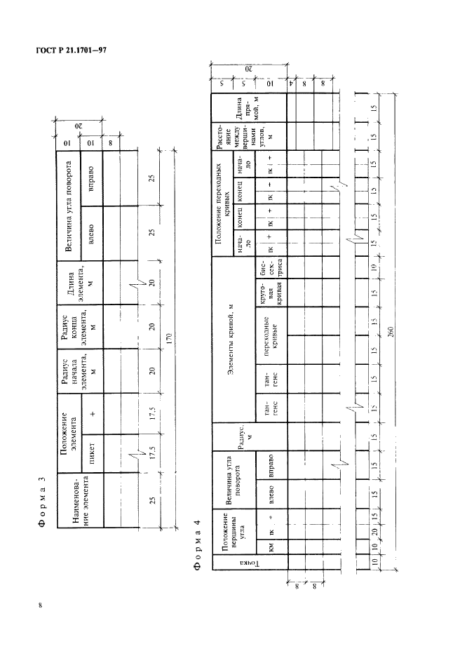 ГОСТ Р 21.1701-97